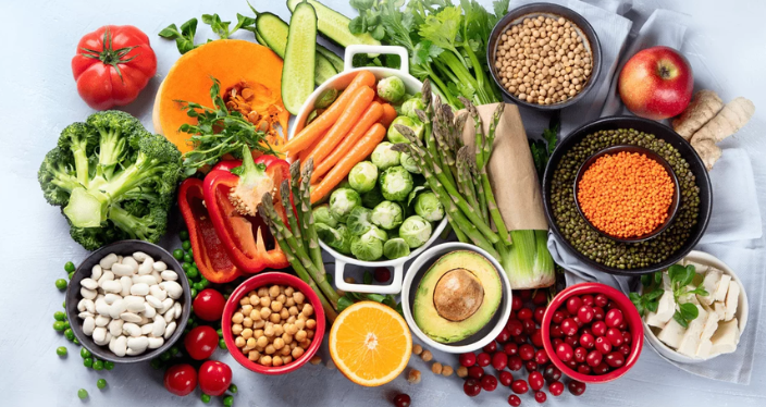 Satvic and Non Satvic Vegetables